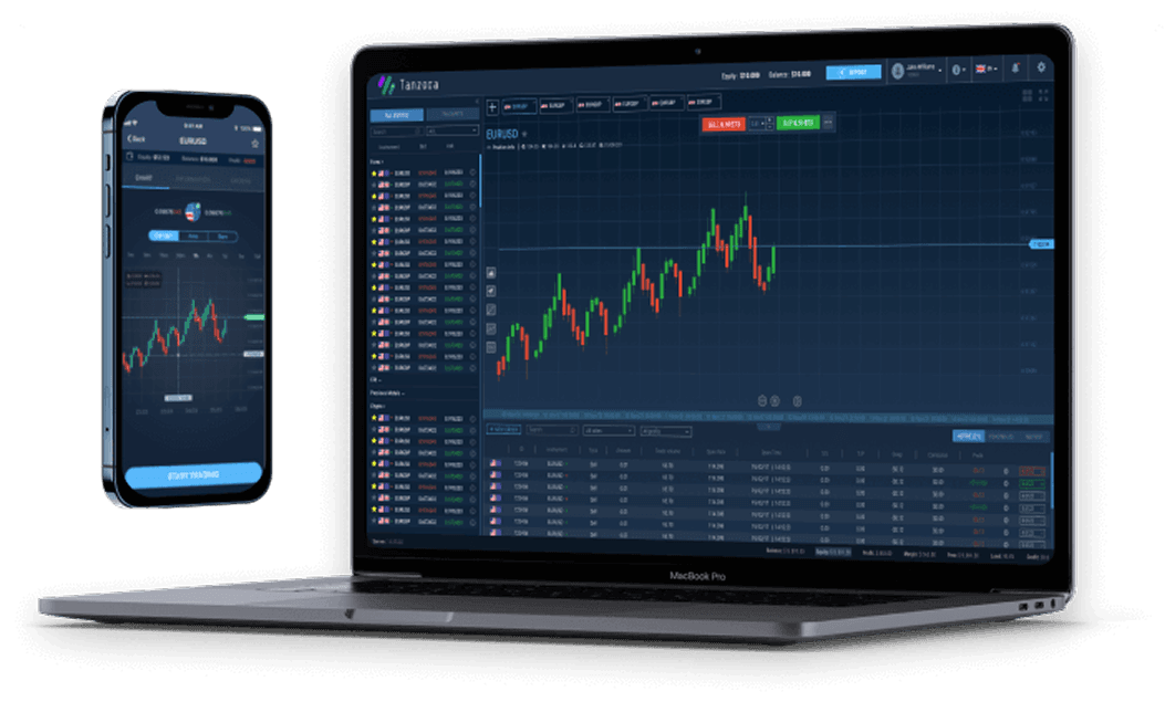 trading